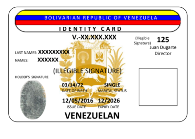 ID